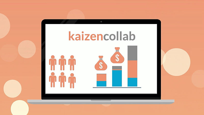 What is Kaizen Collab?